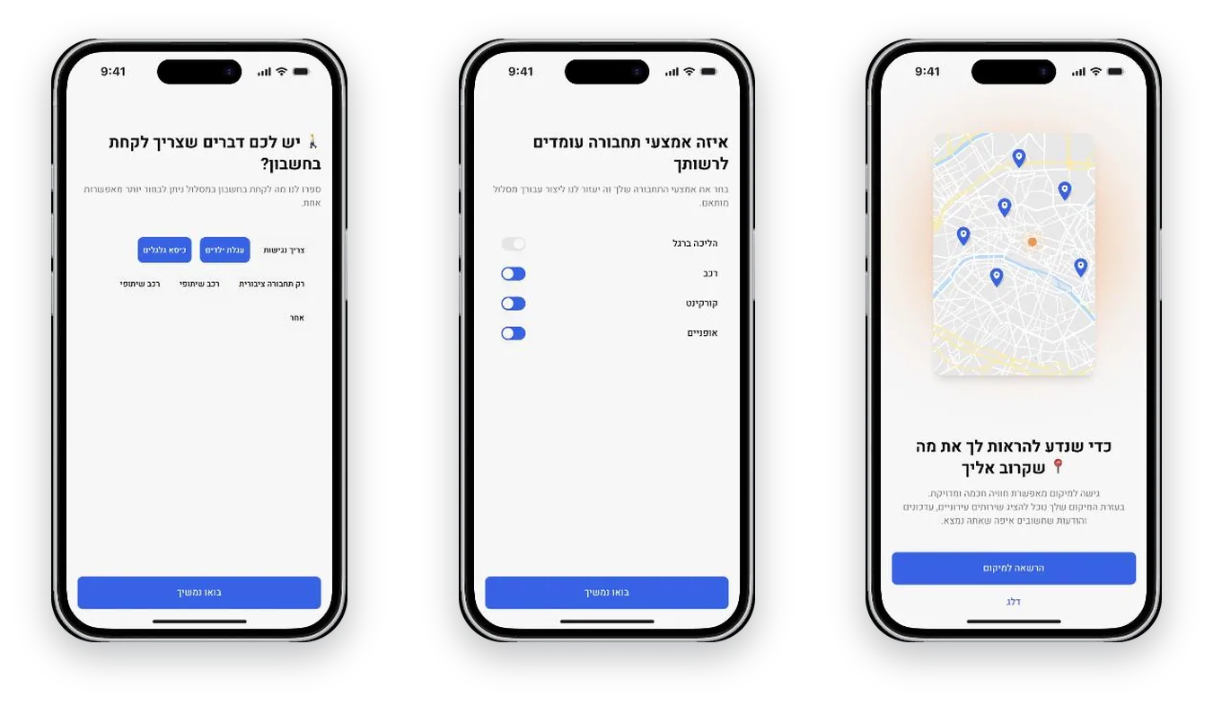 אפיינו, עיצבנו, פיתחנו וניהלנו את הרצליה בתנועה – מטרה ופתרון