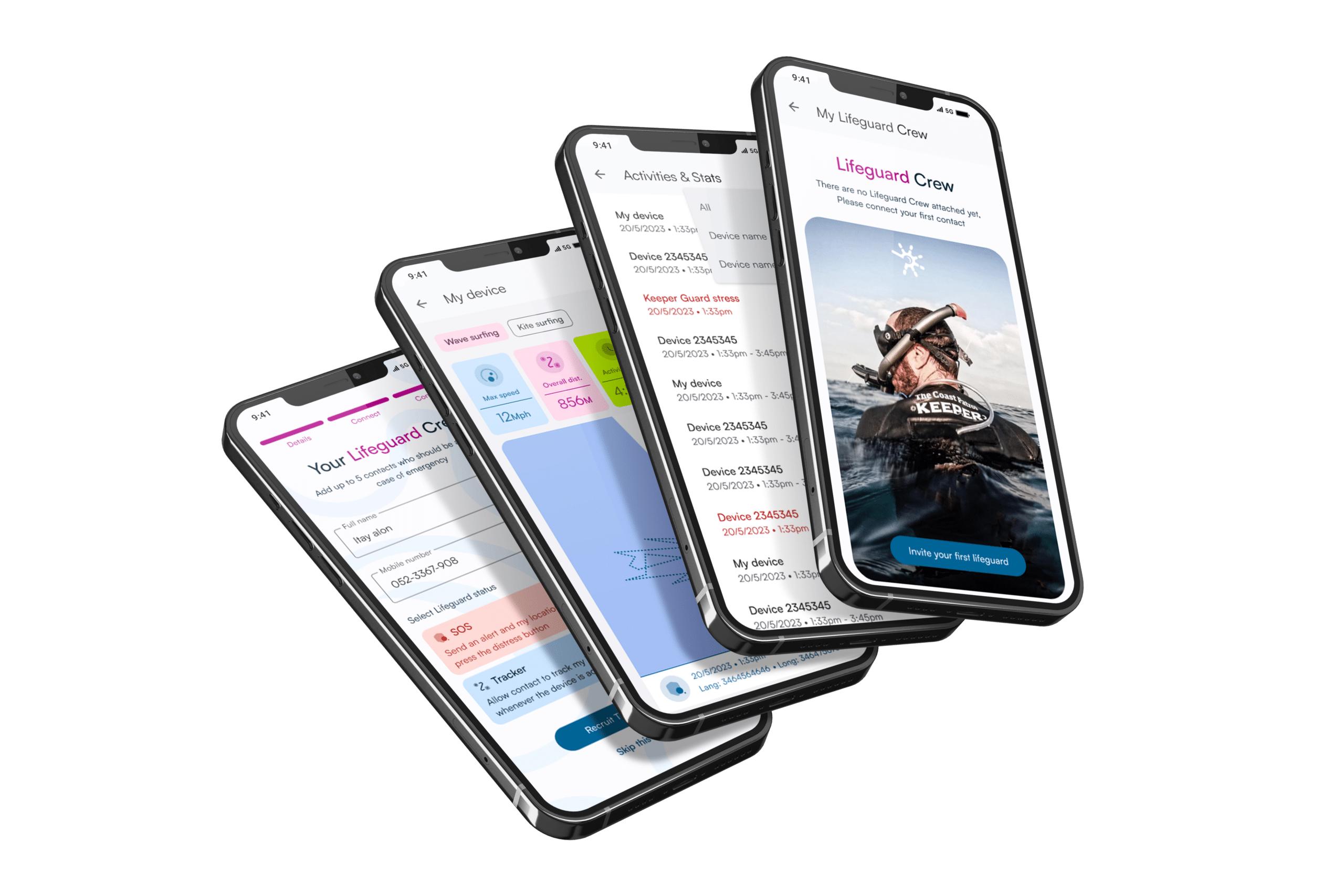 אפיינו, עיצבנו ופיתחנו את מערכת Keeper – טכנולוגיות ותוצאות