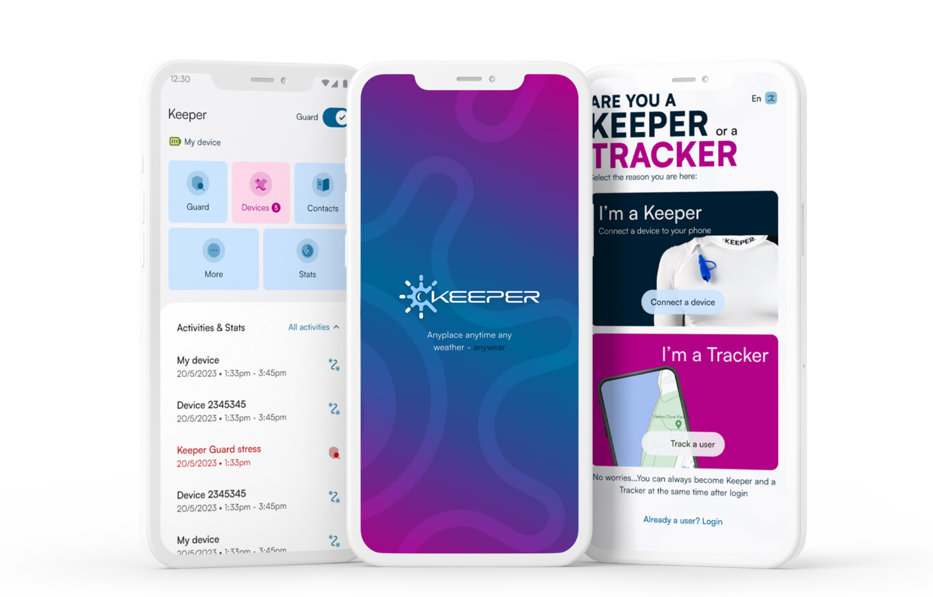 אפיינו, עיצבנו ופיתחנו את מערכת Keeper – סקירת הפרויקט