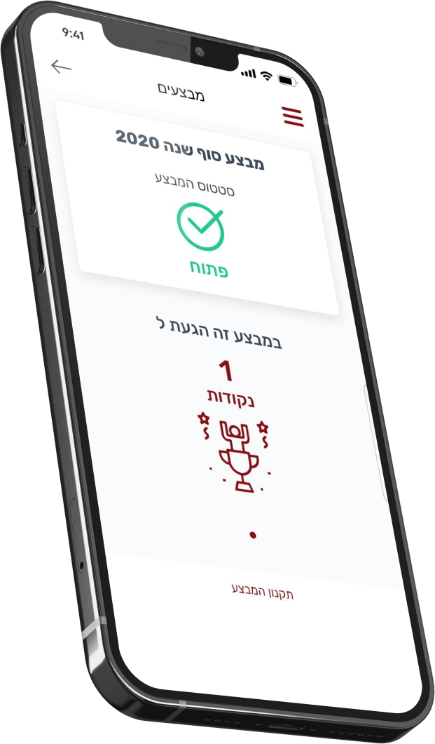 אפיינו, עיצבנו ופיתחנו את אפליקציית Profit – סקירת הפרויקט