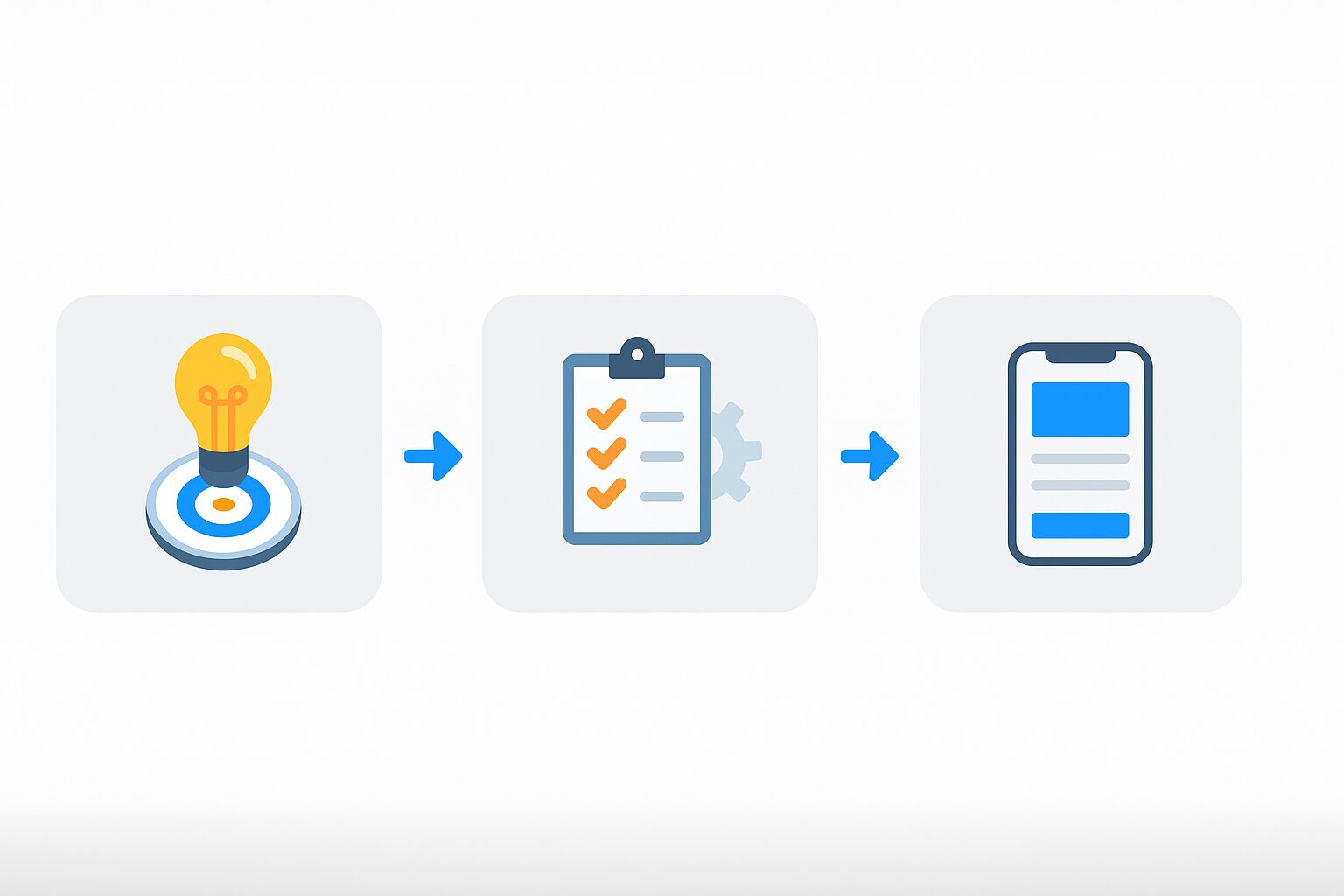 App Development: The Key Steps to Bringing Your App Idea to Life