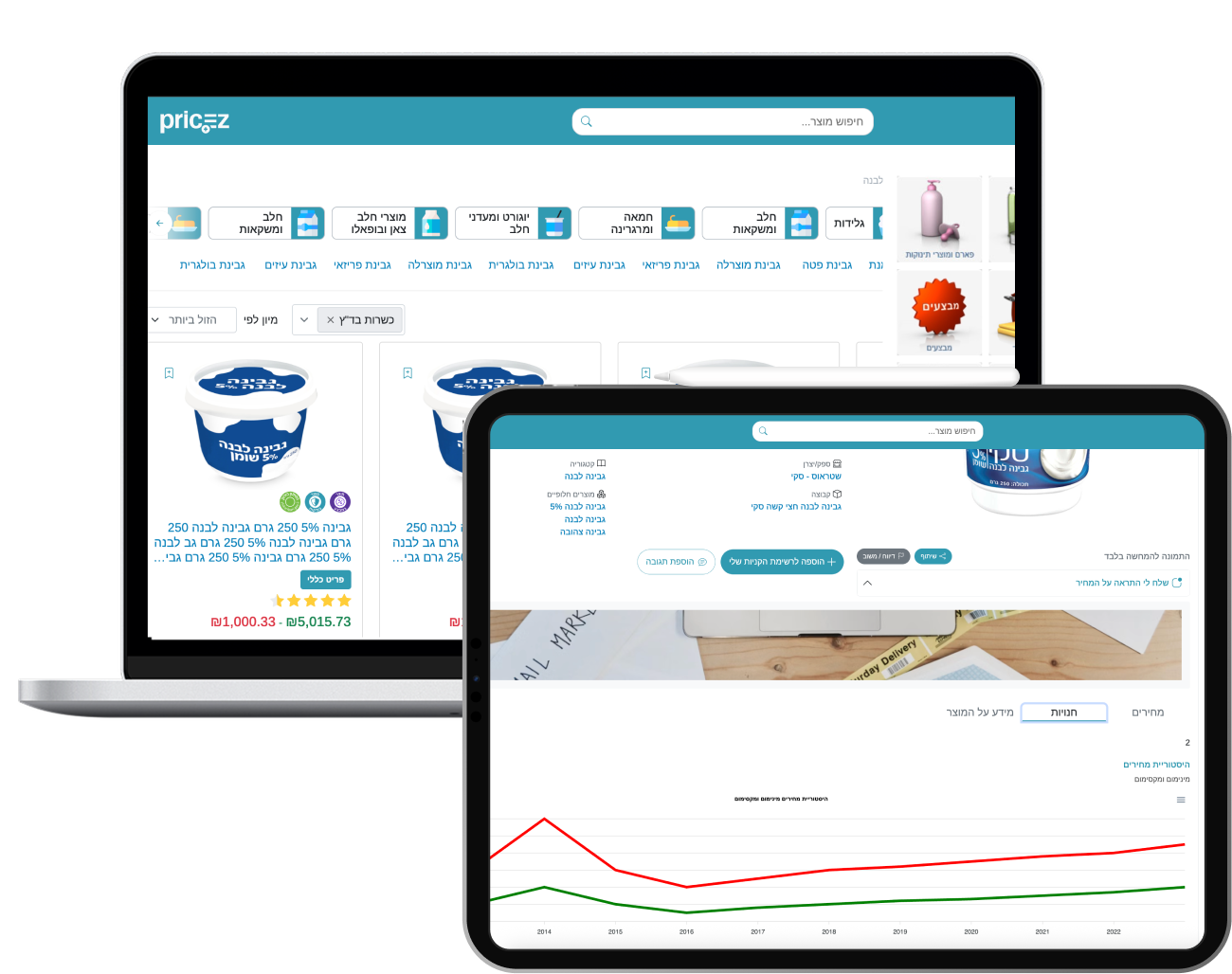 אפיינו, עיצבנו ופיתחנו את אתר פרייסז – טכנולוגיות ותוצאות